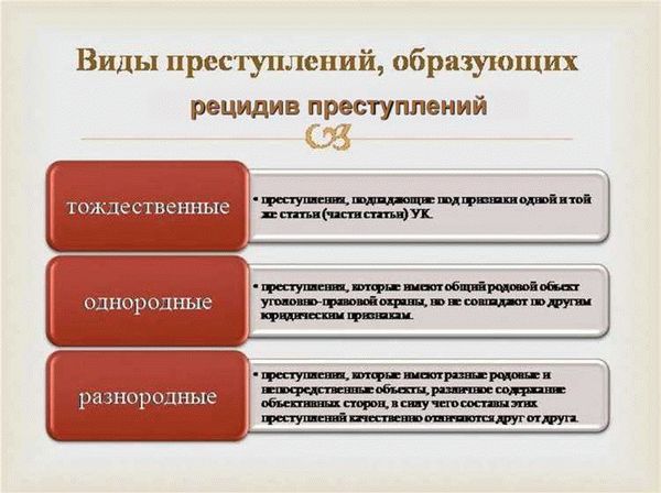 Понятие совокупности преступлений