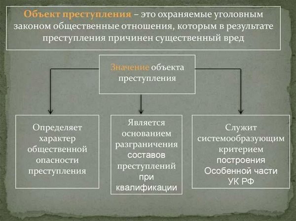 Изнасилование: отличия разновидностей и наказание