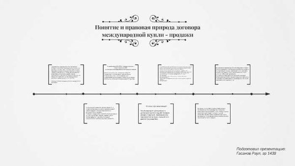 Последствия изменения или расторжения брачного договора