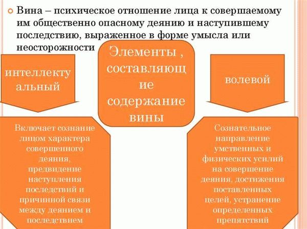 Пенальное наказание за субъективную сторону кражи