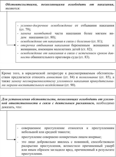 Преюдиция в гражданском процессе