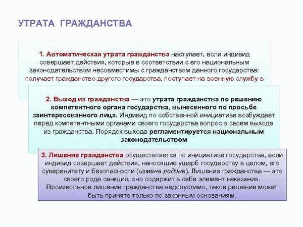 Роль государства в правовых вопросах гражданства