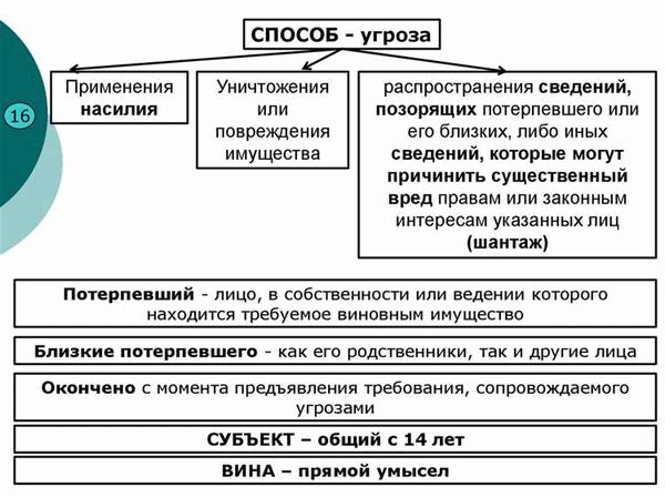 Судебные меры по пресечению экономической преступности