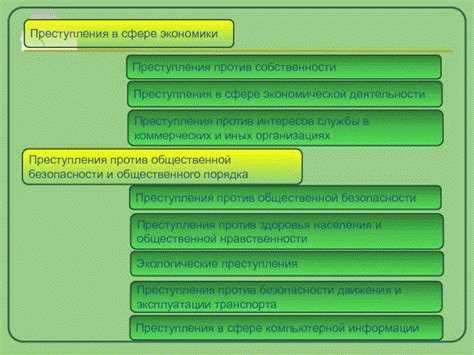 Экспертиза бухгалтерского и налогового учета