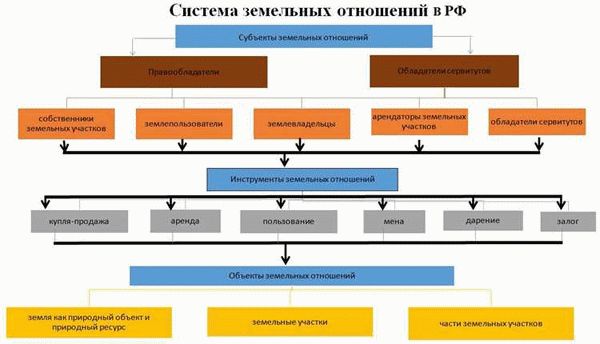 Связаться с нами