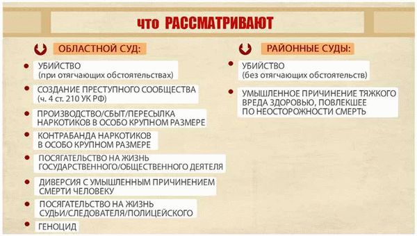 Как арбитражный суд помогает бизнесу