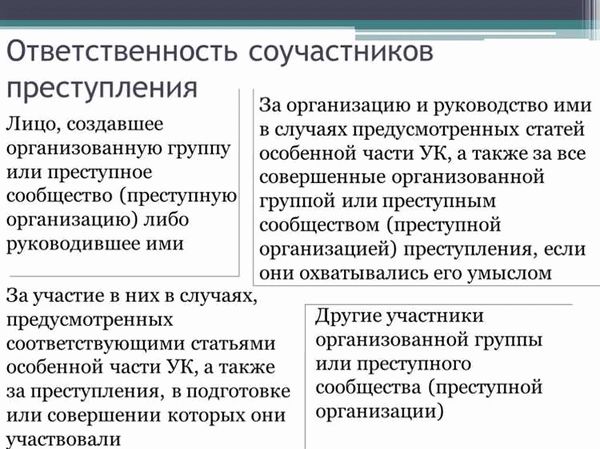 Что считается пособничеством в совершении преступления?