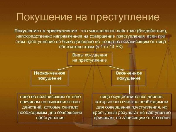 Законодательство по даче взятки