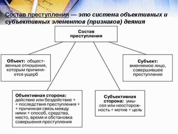 СтудИзба и рецидив преступлений