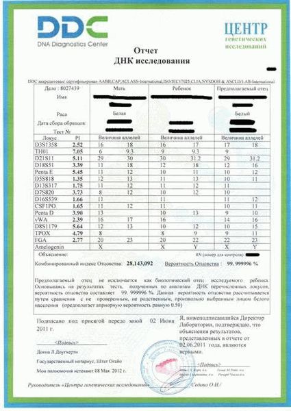 Как и где сдать ДНК анализ (экспертизу)