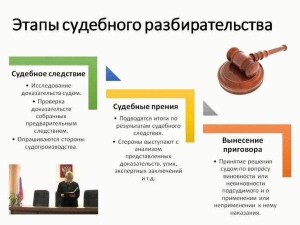 Как правильно требовать экспертизы