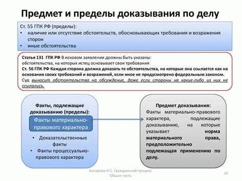 Как выявить подделку улик?