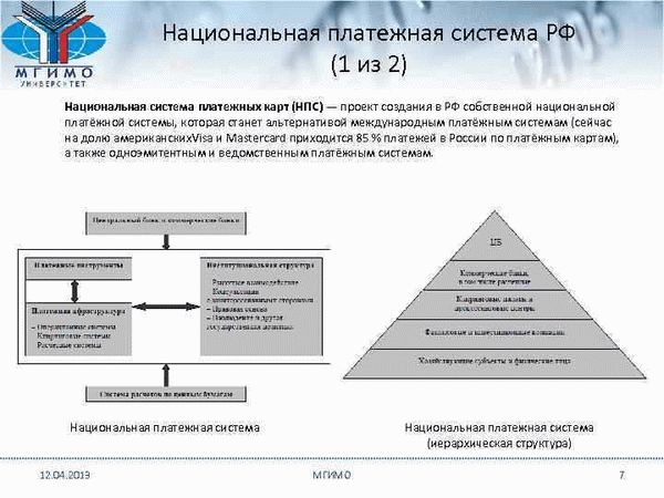 Государственная платежная электронная система