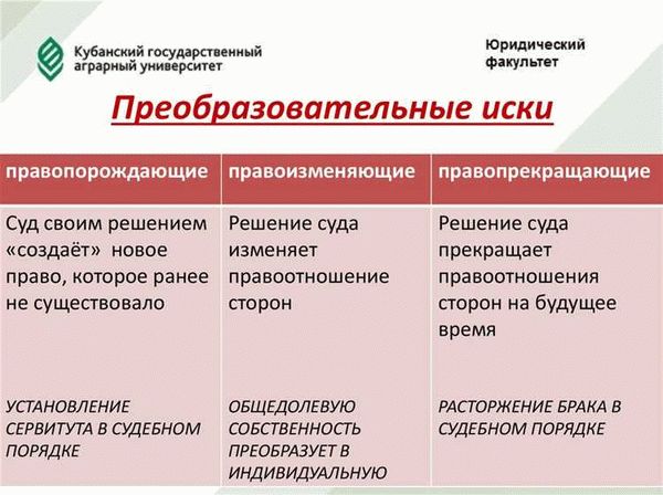 Порядок предъявления гражданского иска в уголовном процессе