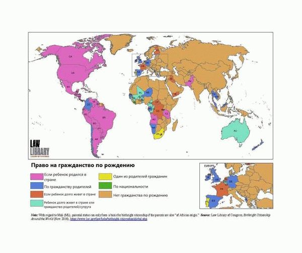 Как получить гражданство в странах ЕС по рождению