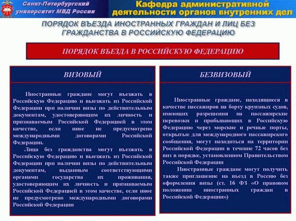 Получение видов на жительство для иностранных граждан и лиц без гражданства в России