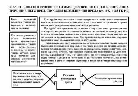 Что такое судебное решение