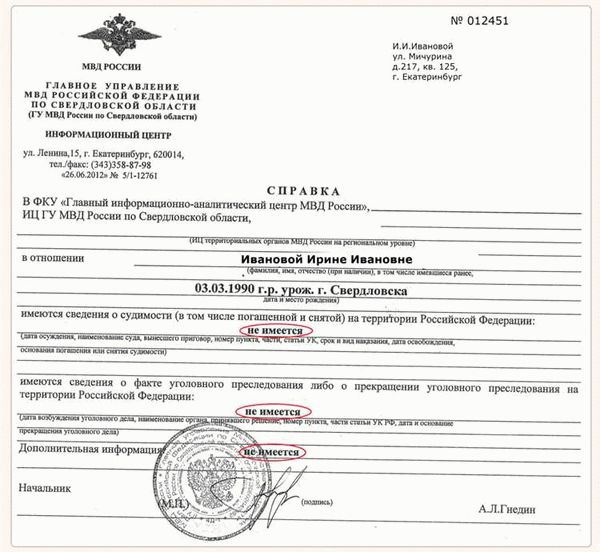 Необходимость справки о отсутствии двойного гражданства в России