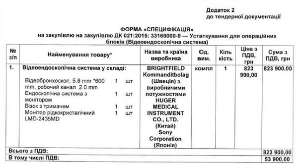 Правовое регулирование проверки уголовного прошлого