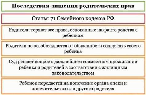 Как восстановиться в родительских правах при долгах по алиментам?