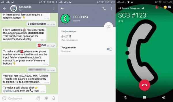 Как работают звонки в Телеграме