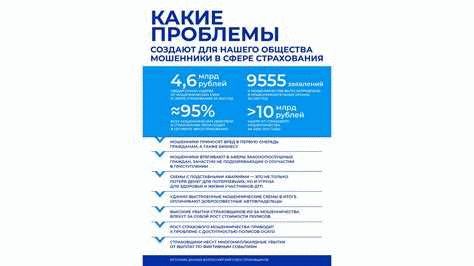 Как избежать подделку договора купли-продажи недвижимости