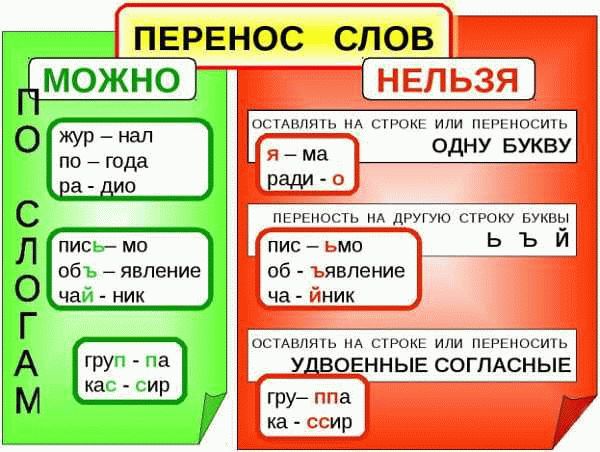 Теневой смысл в словах