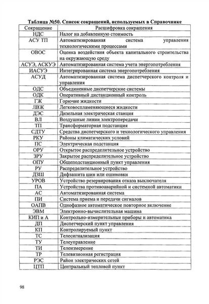 Код России для налоговой службы: где использовать