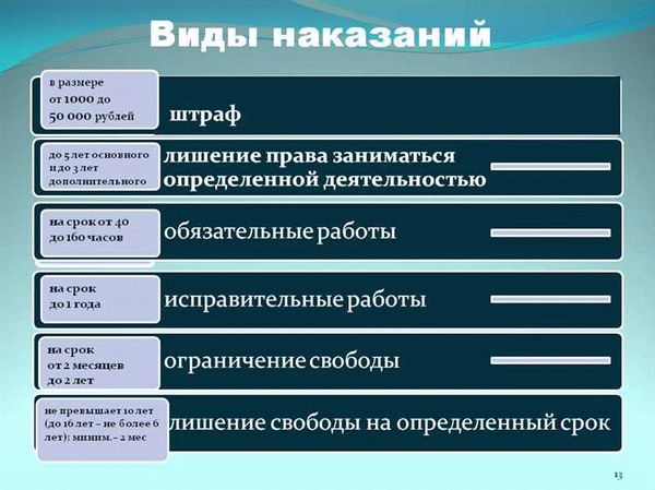 Иммунитет и привилегированный статус