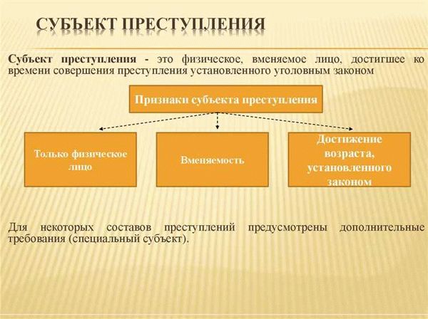 Описание преступления, предусмотренного ст. УК РФ