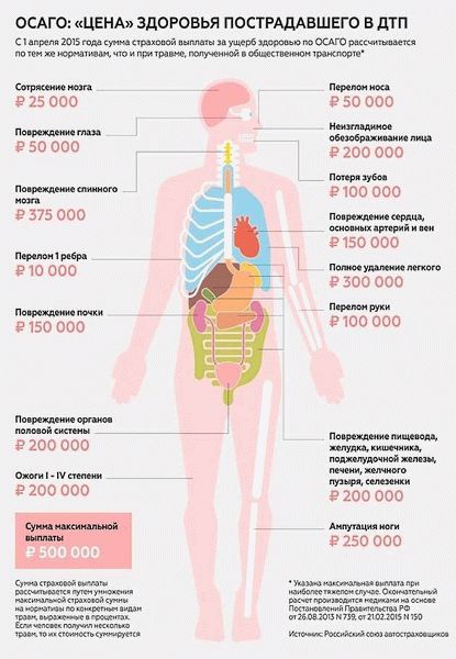 Какая статья за нанесение ножевого ранения?