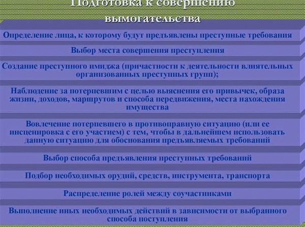 Какие действия считаются вымогательством?