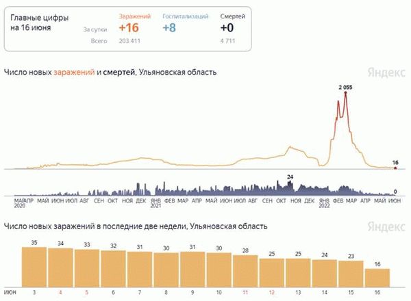 В основе лежит не только неприязнь к женщинам