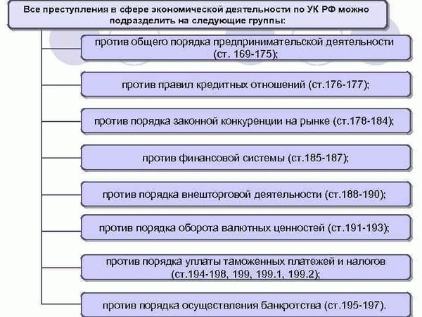 Слайды и текст этой презентации