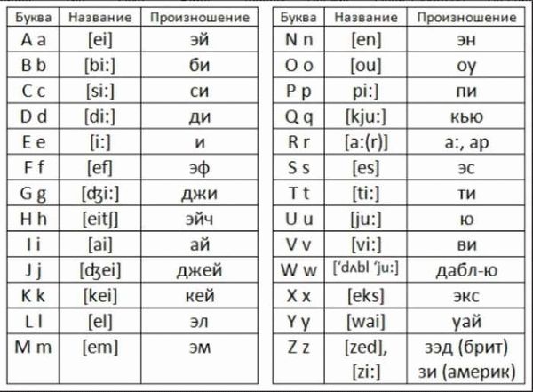 Ограбление: перевод на английский, примеры, транскрипция