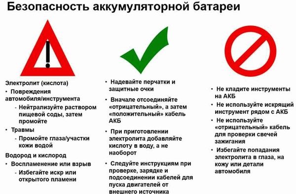 Вот самые популярные способы ограблений и соответствующие меры безопасности: