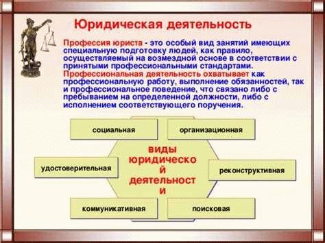 Пример использования слабого обвинения в уголовном судопроизводстве: