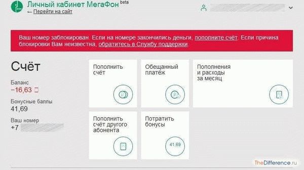 Опция «Безлимитный интернет» от МегаФон: описание, подключение, отключение