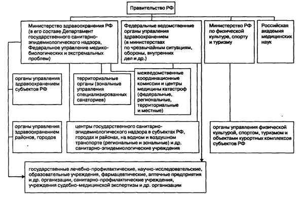 Роль уголовно-исполнительных инспекций в обществе