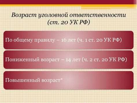 Отличие неоконченного преступления от завершенного