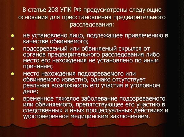 Комментарий к Статье 254 Уголовно-процессуального кодекса России