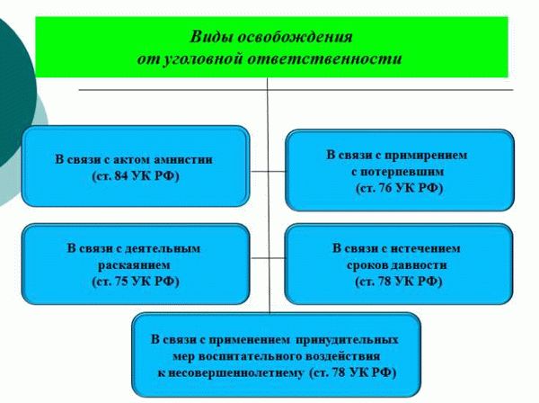 Если ребенок умер, не достигнув совершеннолетия