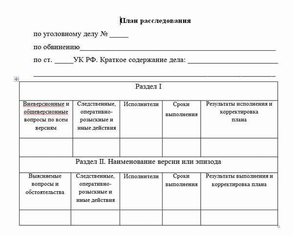 Особенности доказательства мошеннической деятельности в Студопедии