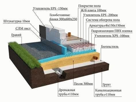 Цель государственной идеологии