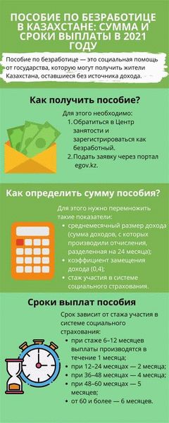 Что нужно знать о двойном гражданстве в России