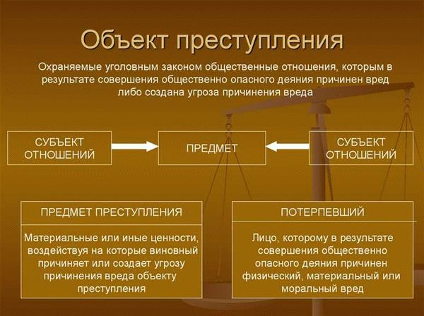 Определение и важность объекта преступления