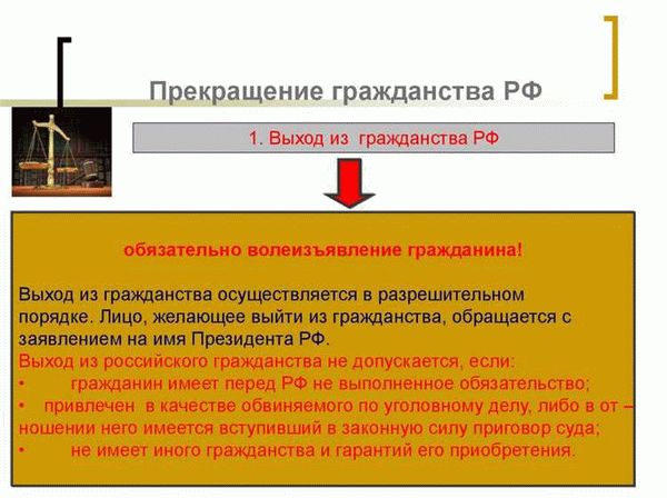 Изменение гражданства во время территориальных преобразований