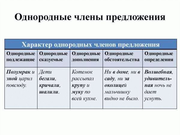 Престидижитатор: значение и происхождение слова