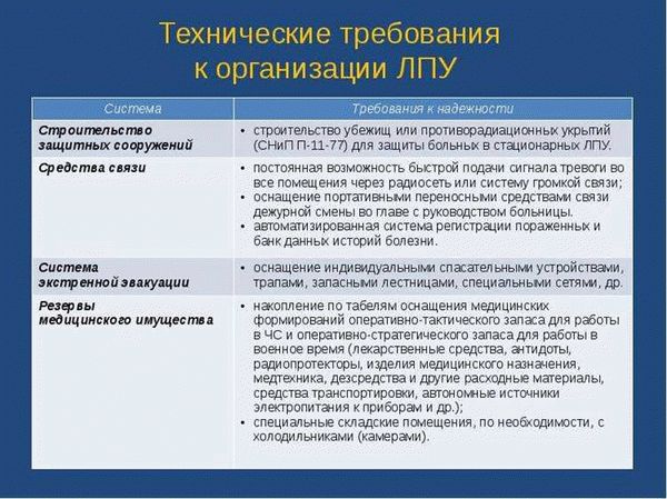 Характеристика особенностей следообразования