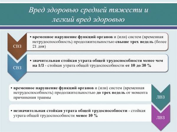 Почему ввели уголовную ответственность для коллекторов?